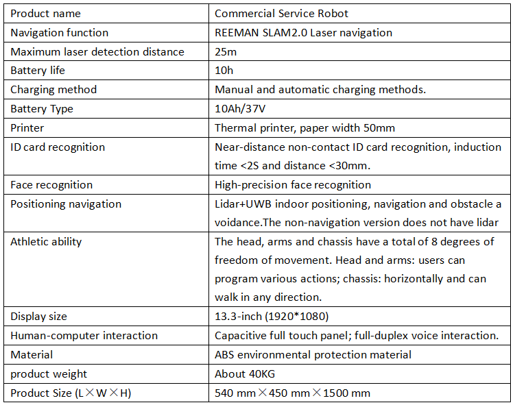 product specification